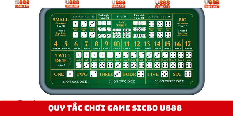 Luật chơi Sicbo U888 siêu dễ hiểu dành cho người mới