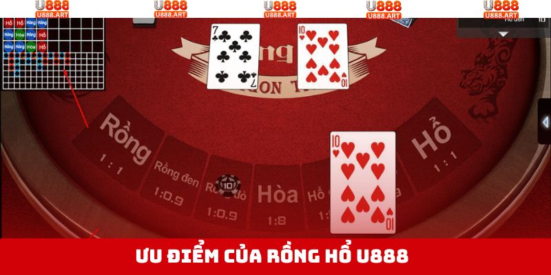 Luật dễ nắm bắt, không đòi hỏi nhiều kinh nghiệm